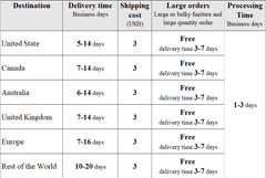 ZIMMERMANN Illuminate Macrame Tulle Silk Gown